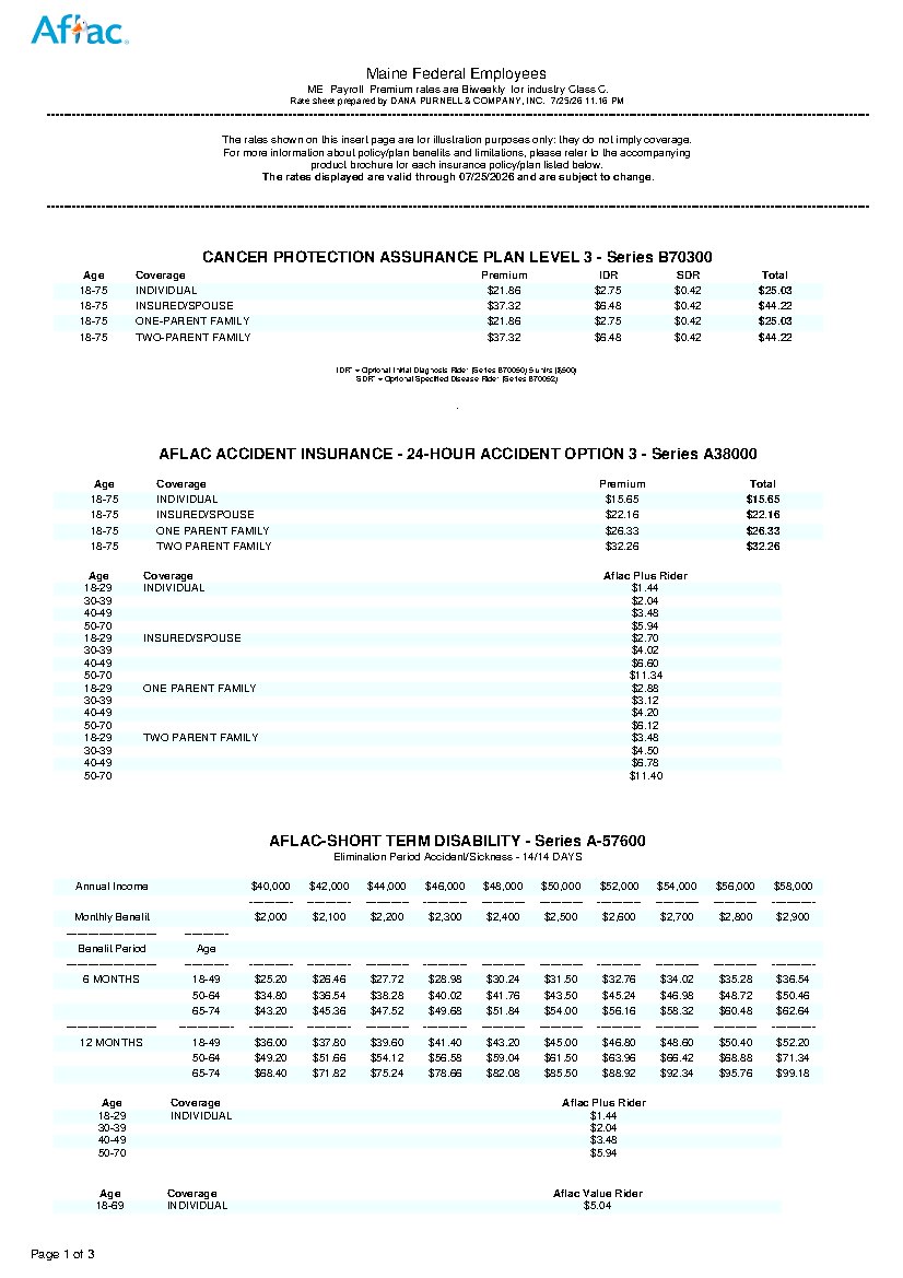 First page of Maine Federal Employee Benefit Rates